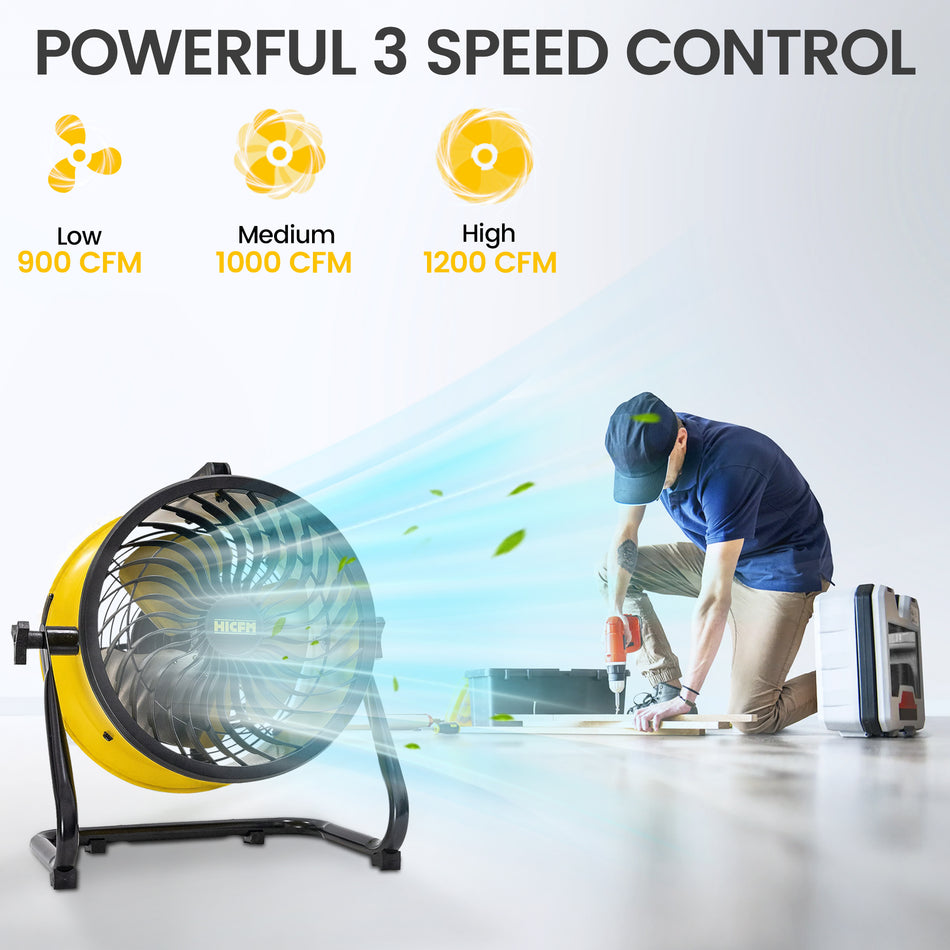 10 in. 3 Speeds Heavy Duty High Velocity Turbo Floor Fan in Yellow with Powerful 1/12 HP Motor