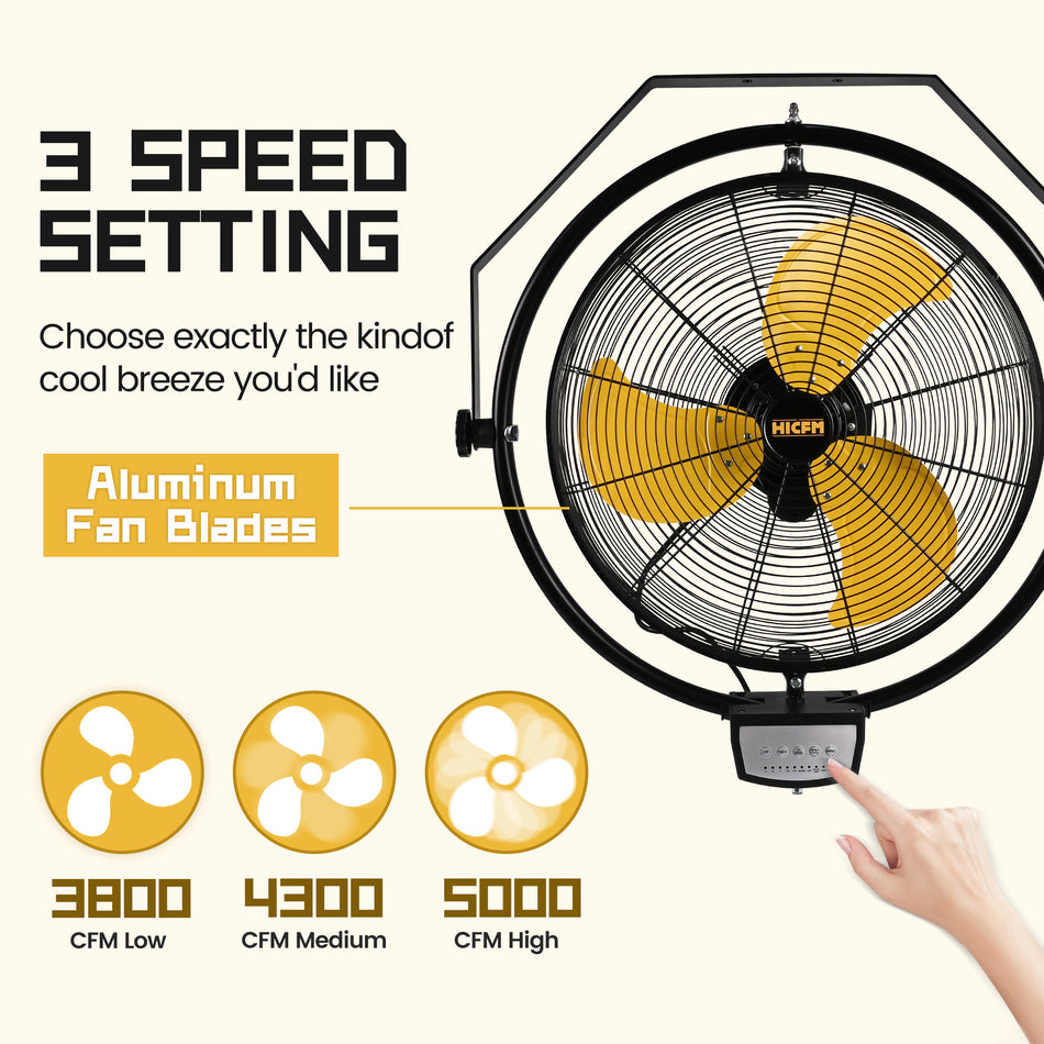 20 in. 3-Speeds Wall Fan with Powerful 1/5 HP Motor