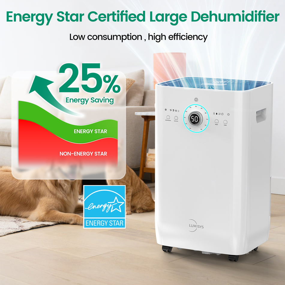125-Pint 8,500 sq. ft. Commercial Grade Dehumidifiers with Pump