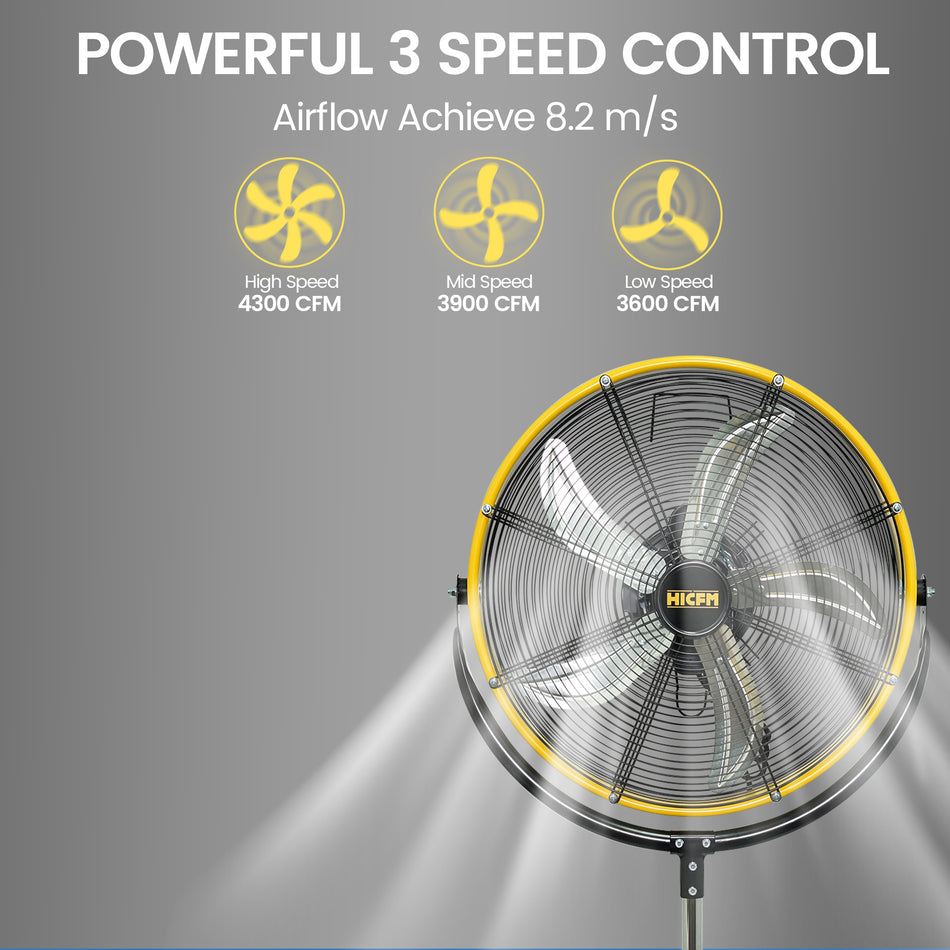 20 in. 3 Speeds High Velocity Pedestal Fan with Powerful 1/5 Motor