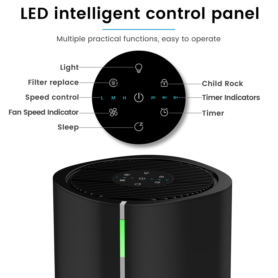 1655 sq. ft. HEPA-True Console Air Purifier in Black, 147 CFM, 5-Fan Speed with Auto and Sleep Mode Best for Bedroom