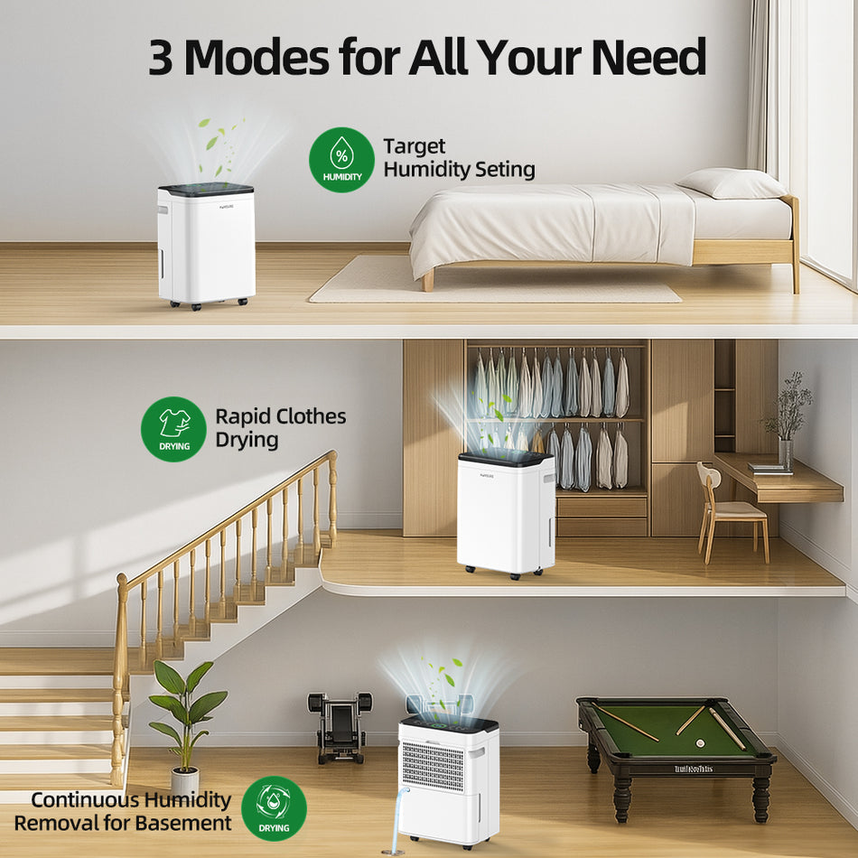 53 pt. 4,500 sq. ft. Dehumidifier in White with Drain Hose and Bucket, Auto Defrost, Low Noise, Ion-Air Purifying