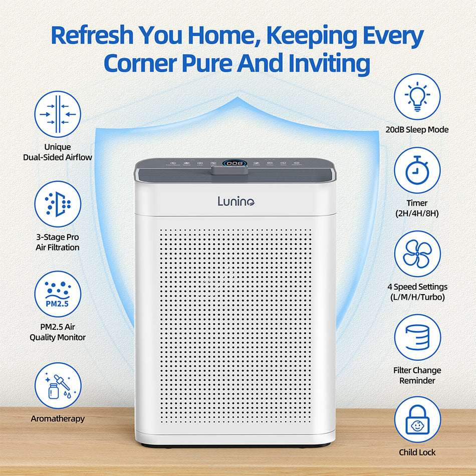 2500 sq. ft. True HEPA Room Air Purifier in White, 176 CFM, 30dB Sleep Mode, with Activated Carbon, Aromatherapy Box