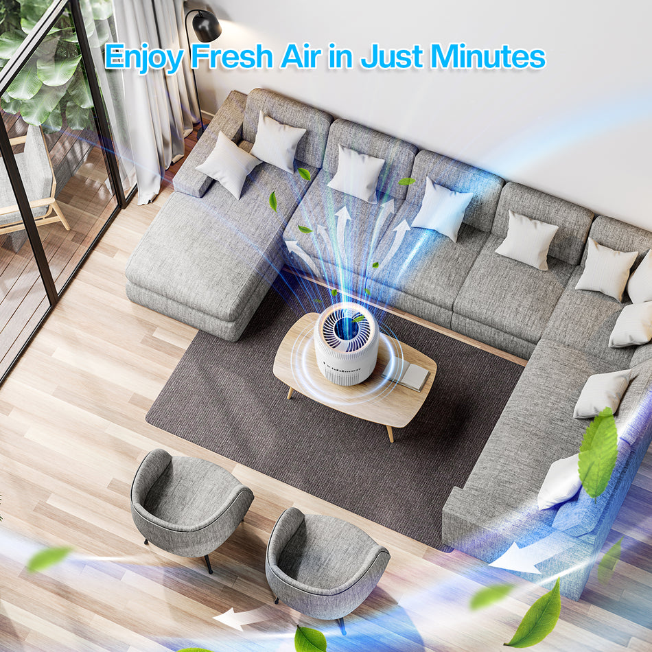 4 -Speed white HEPA Air Purifier (Covers: 1095-sq ft )