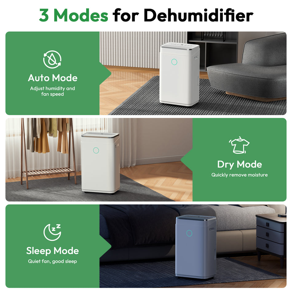 50 pt. 4500 sq. ft. commercial Dehumidifier in. White with Sleep Mode, Timer