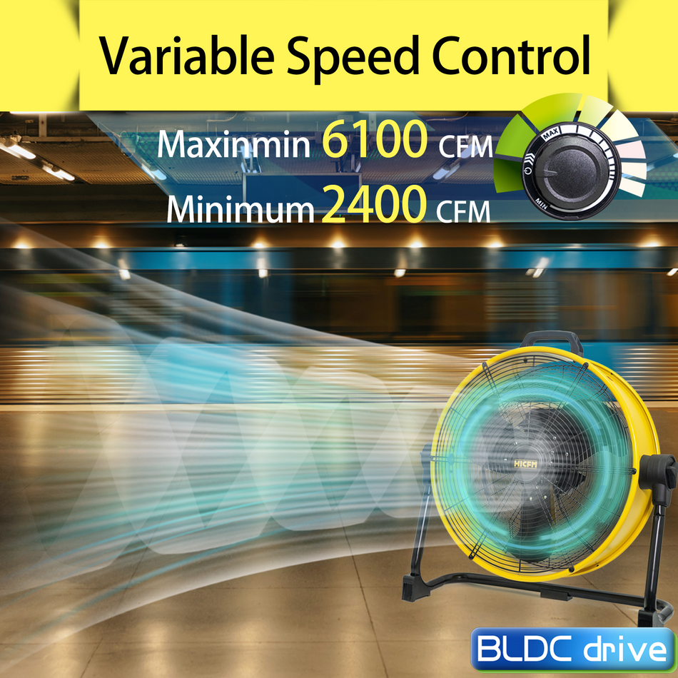 20 in. Variable Speed Control Heavy Duty Drum Fan in Yellow, with 6100 CFM, Built-In Carry Handle, Low Noise