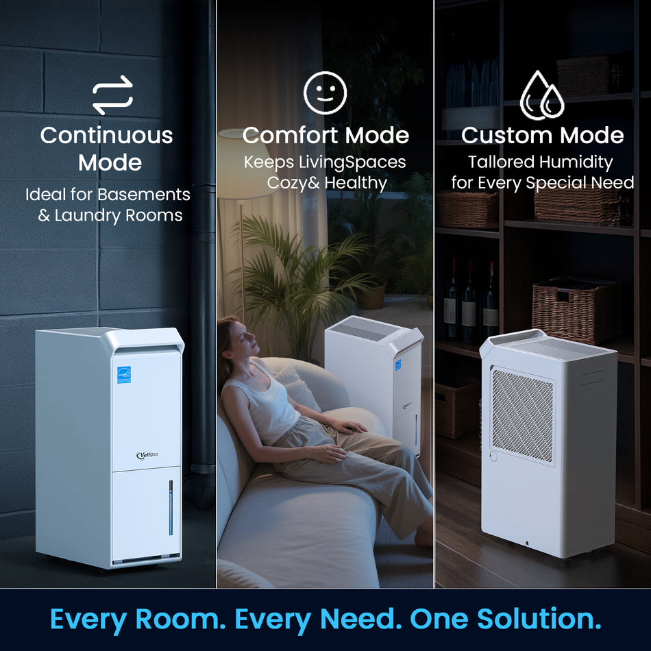 34-Pint Energy Star Dehumidifier for Basement, Bedroom & Home in White with Drain Hose, Washable Filter & Smart Controls