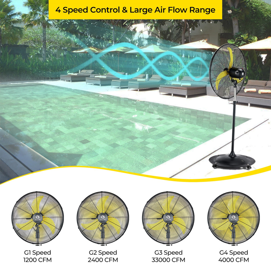20 in. 4-Speed Outdoor Pedestal Fan, with 4000 CFM, Fully Sealed, Brushless DC, Waterproof
