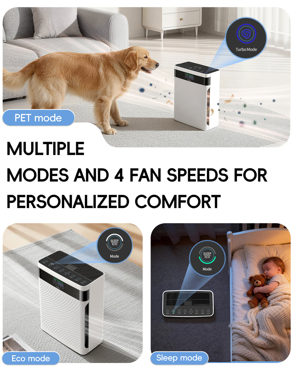 2500 sq. ft. White HEPA Air Purifier for Home with 4-Level Speed and Whisper-Quiet, Air Quality Monitoring, Child Lock