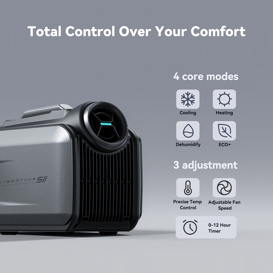 Portable Camping Air Conditioner, Tent AC with 5100 BTU Cooling and 6100 BTU Heating, 8 Hours on 1kWh, 3-Way Power(48V DC, 12-24V Vehicle, 100V-240V Wall), Ideal for Tent, Camping, RV