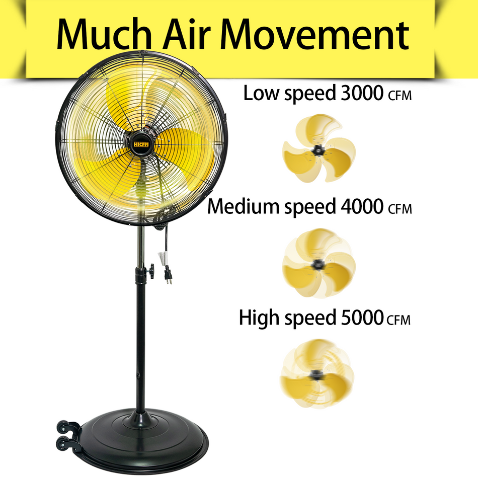 20 in. 3-Speeds Heavy Duty High Velocity Pedestal Fan with Powerful, Adjustable Height, 80?? Oscillating, Wheels