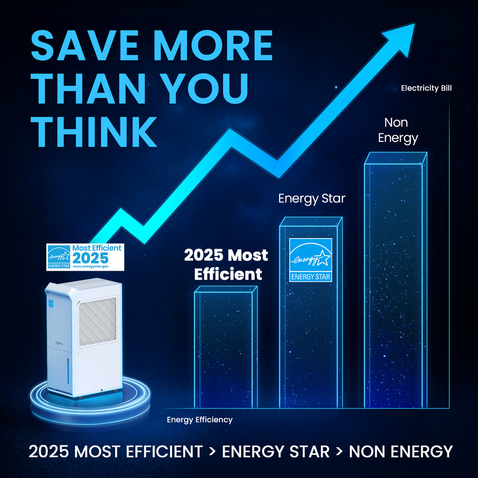 34-Pint Energy Star Dehumidifier for Basement, Bedroom & Home in White with Drain Hose, Washable Filter & Smart Controls