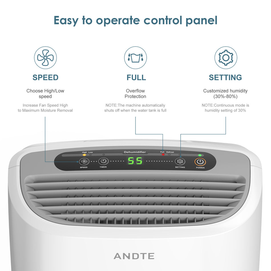 34 pt. 2500 sq. ft. Dehumidifier in. White with Bucket and Continuous Drain, for Basements and Bedrooms