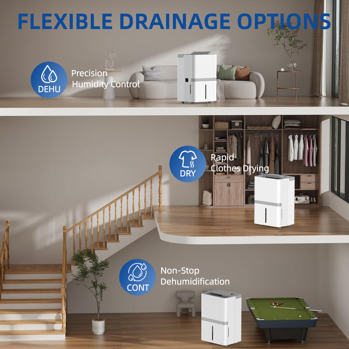 30pt. 1500 sq.ft. Commercial Dehumidifier in. Whites, with 0.52Gal Buc ...
