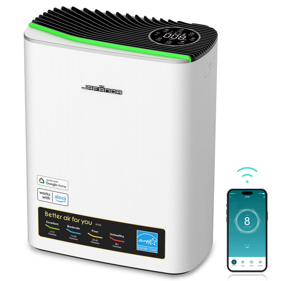 2350 sq. ft. True HEPA 13 Room Air Purifier in White, Activated Carbon, Odor Remove, 20 dB Sleep Mode, Energy Star