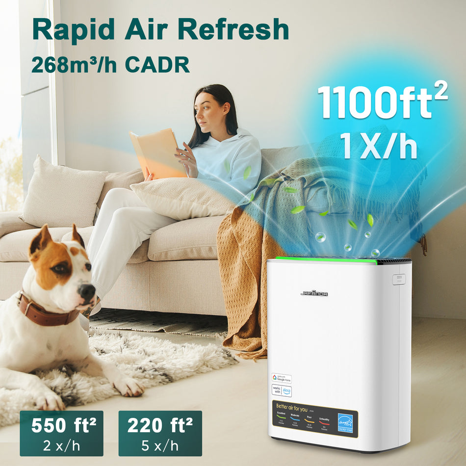2350 sq. ft. True HEPA 13 Room Air Purifier in White, Activated Carbon, Odor Remove, 20 dB Sleep Mode, Energy Star