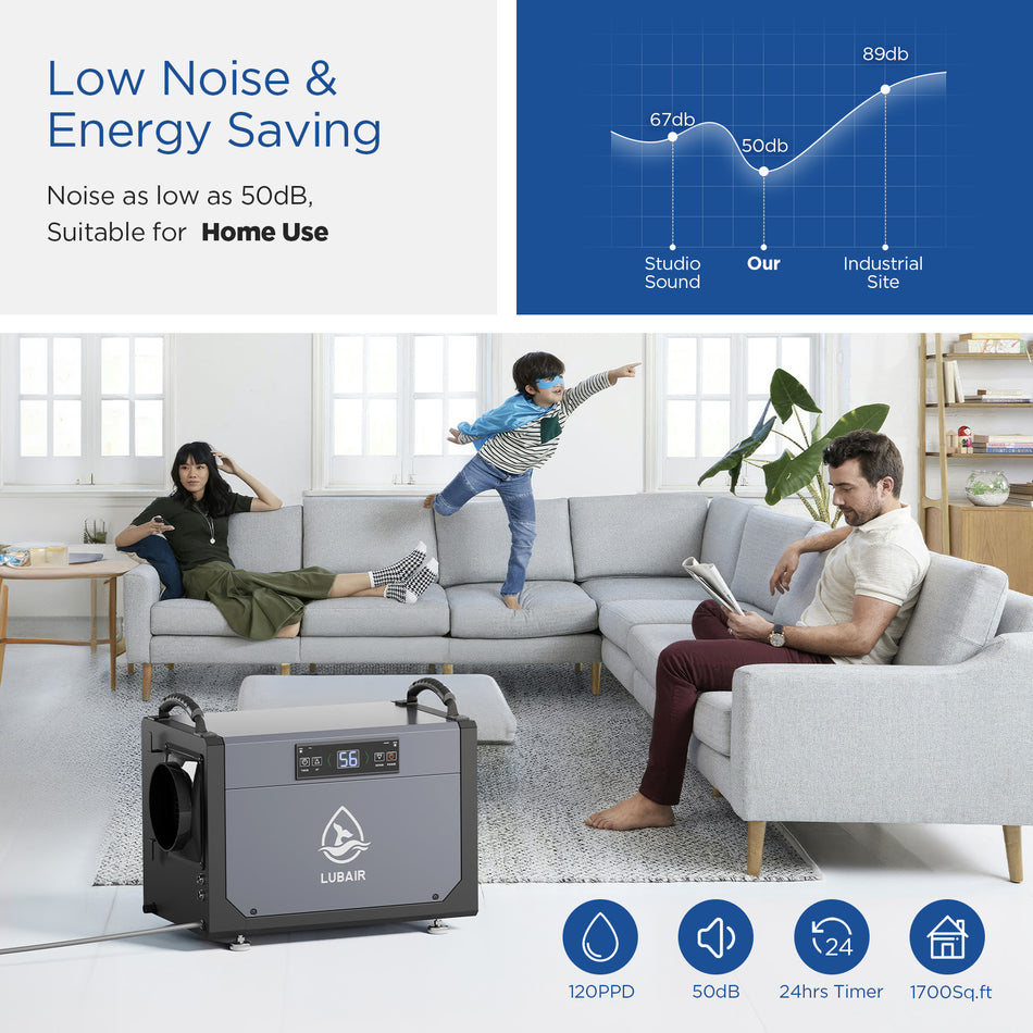 120 pt. 1700 sq. ft. Bucketless Commercial Dehumidifier in Gray, with Drain Hose, Automatic Defrost, Remote Control