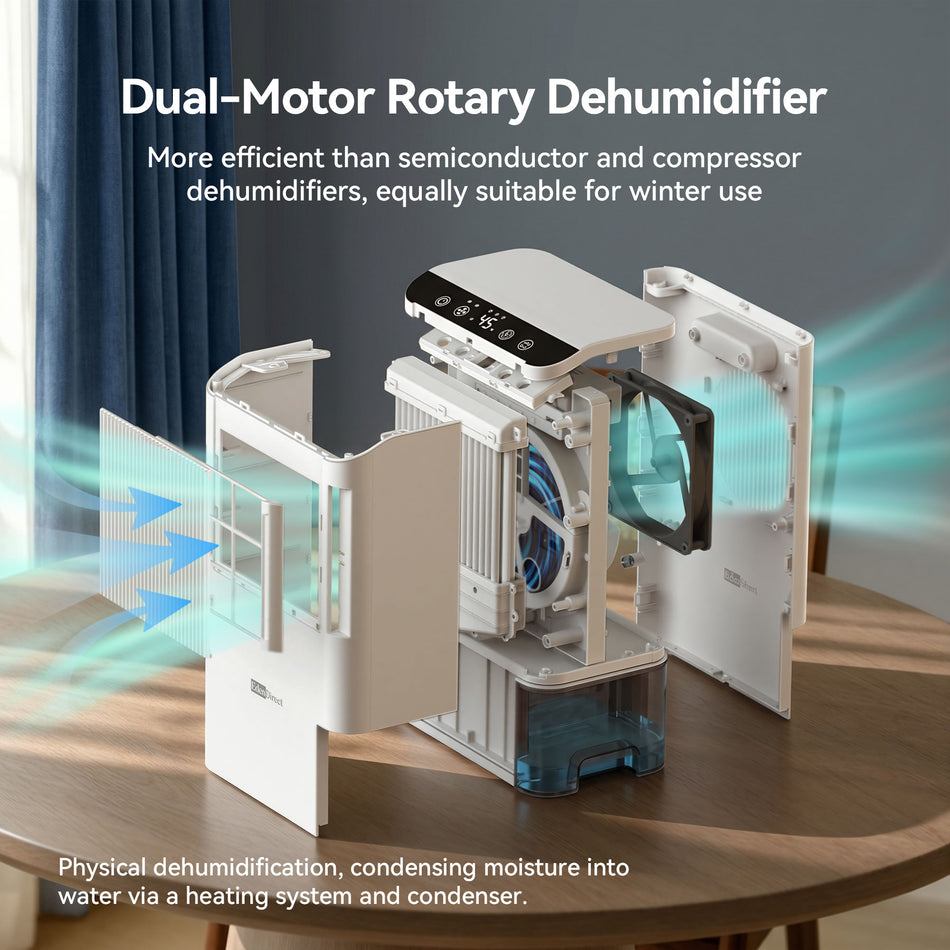 6.5 pt. 1,000 sq. ft. 30 dB Quiet Rotary Desiccant Dehumidifier for Basement, with 0.66 Gal. Bucket, Drain Hose (White)