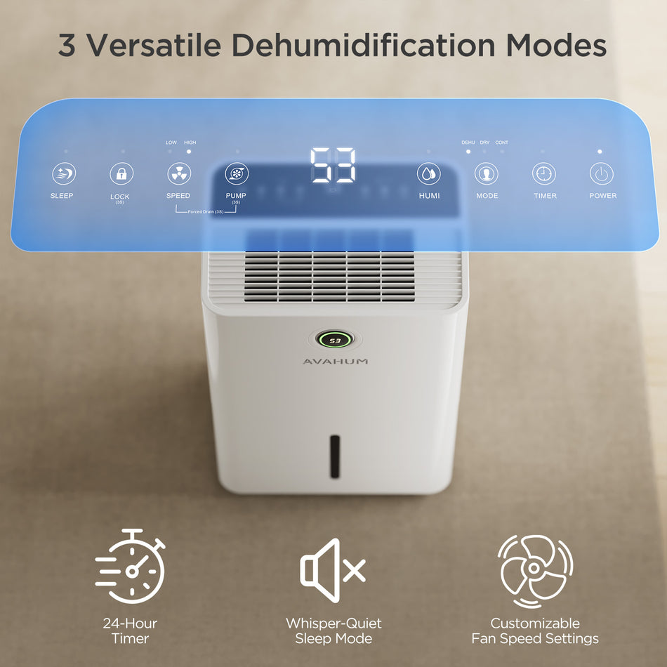 150 pt. 5,000 sq. ft. Dehumidifier with Pump, 3-Modes, 24-Hour Timer, and Auto Defrost in. White