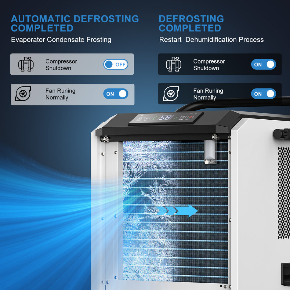 250 pt. 8000 sq. ft. Commercial Dehumidifier in. White with Auto Defrost, 24H Timer, and Optional Drainage