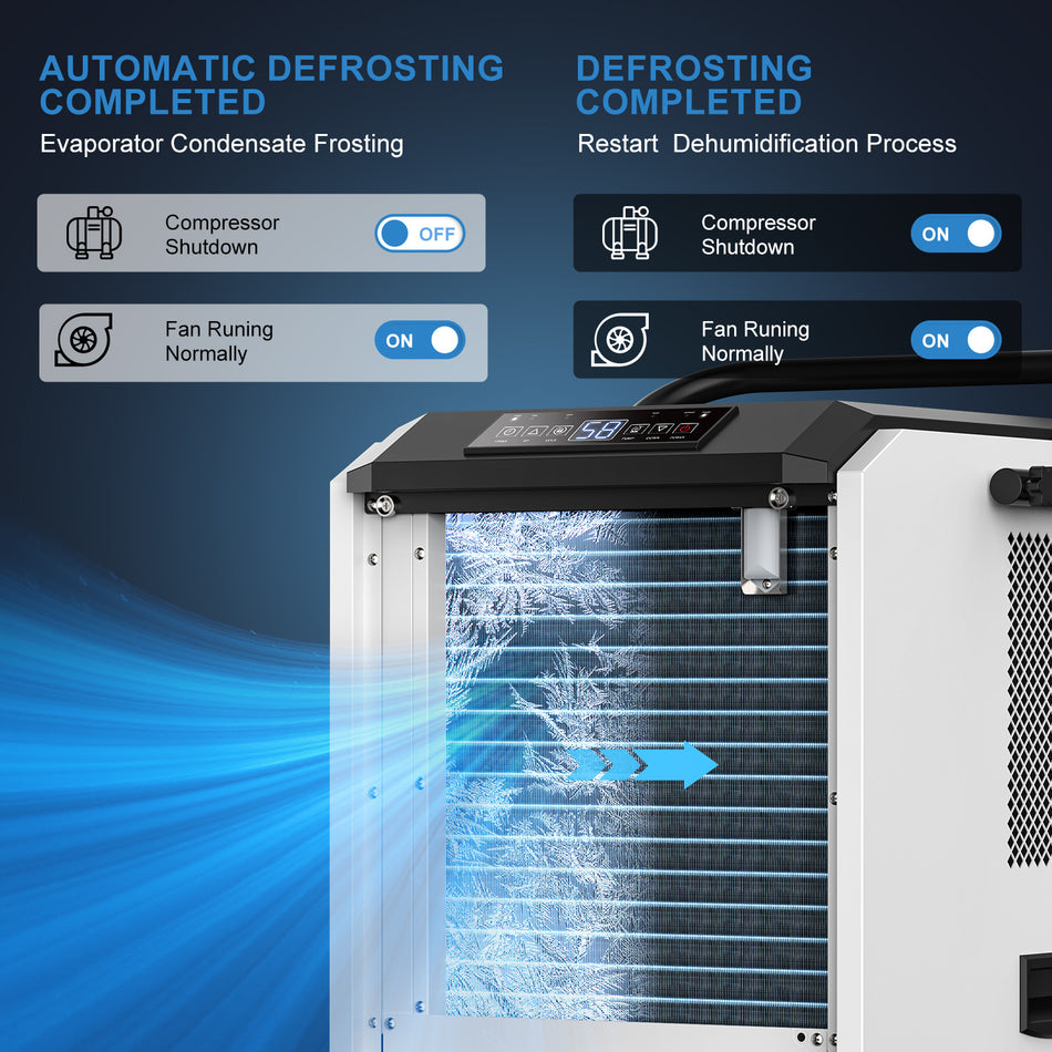 250 pt. 8000 sq. ft. Commercial Dehumidifier in. White & Gray with Auto Defrost, 24H Timer & Optional Pump Drainage