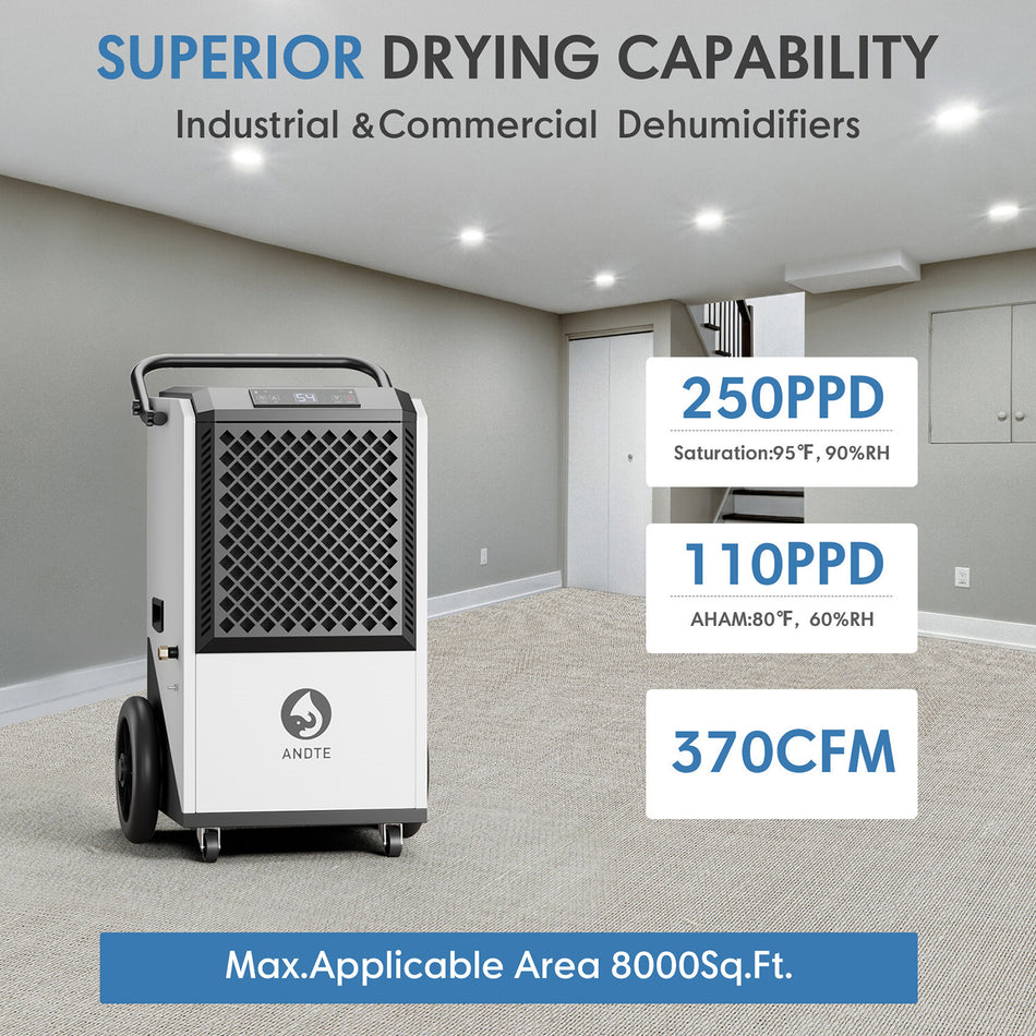 250-Pint 8,000 sq. ft. Commercial Dehumidifiers for Basements