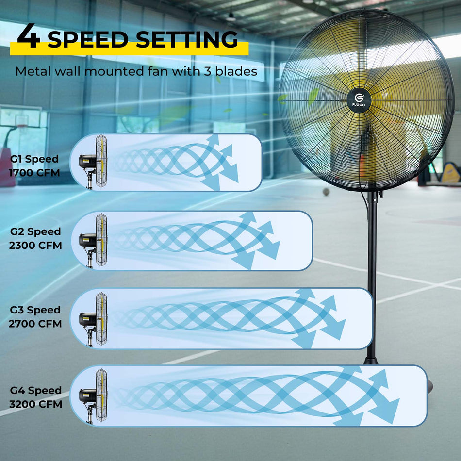 20 in. 4-speeds Heavy Duty High Velocity Pedestal Fan in Yellow with Manual and Remote Control, Adjustable Height,Wheels