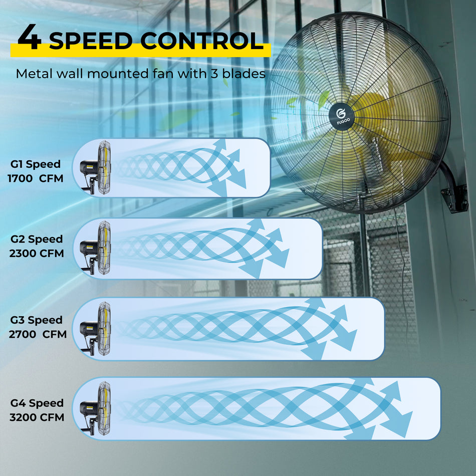 20 in. 4-Speed Oscillating Yellow Indoor/Outdoor Wall Mount Fan with Manual and Remote Control, Sleep Mode, Low Noise