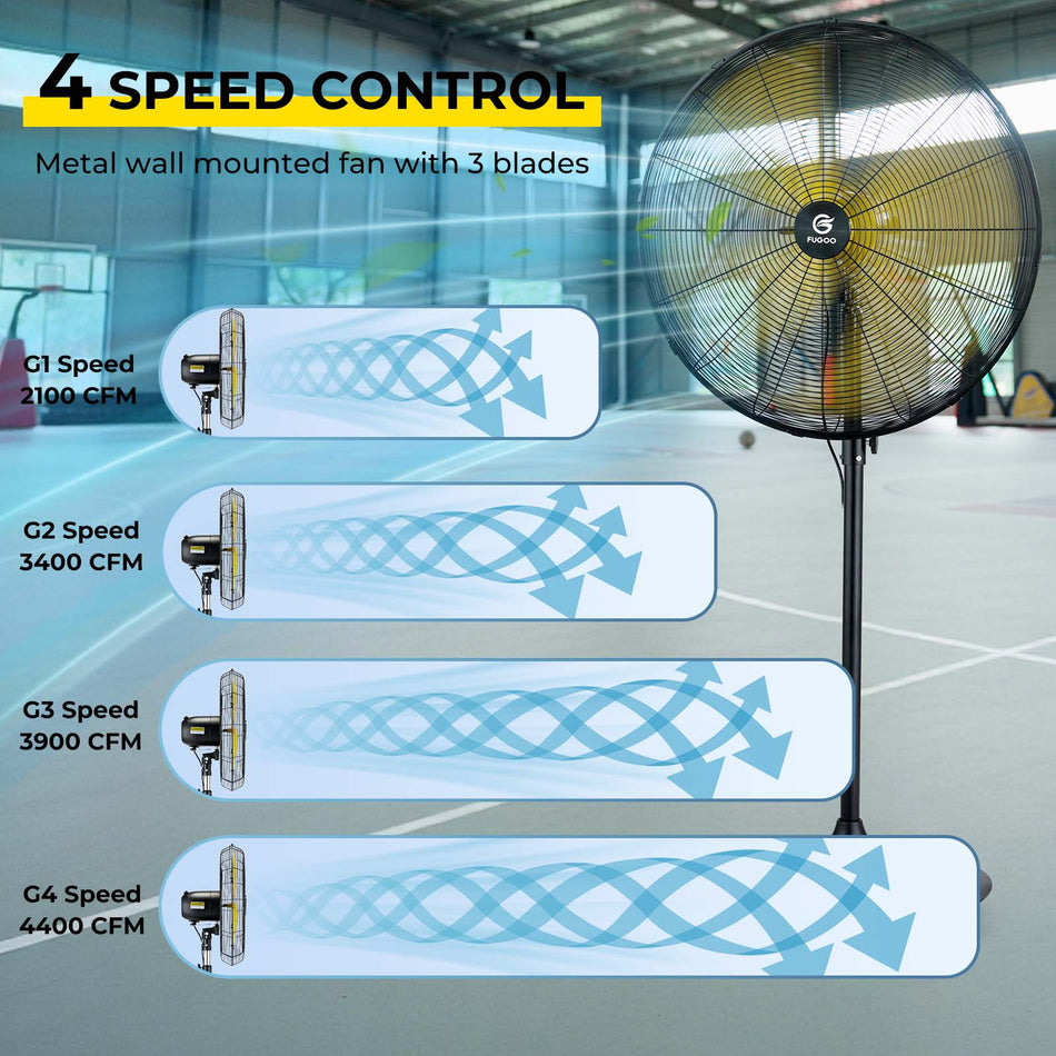 24 in. 4 speeds High Velocity Pedestal Fan in Yellow with Manual and Remote Control, Sleep Mode, 90??Oscillating, Wheels