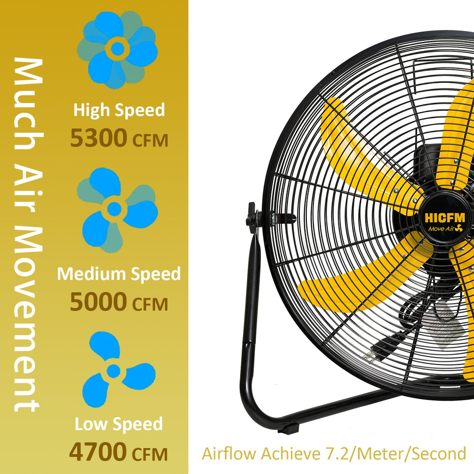 20 in. 3 Speed 5300 CFM High Velocity Heavy-Duty Drum Fan in Black with Copper Wire, Handle, 360?? Tilt for Warehouse