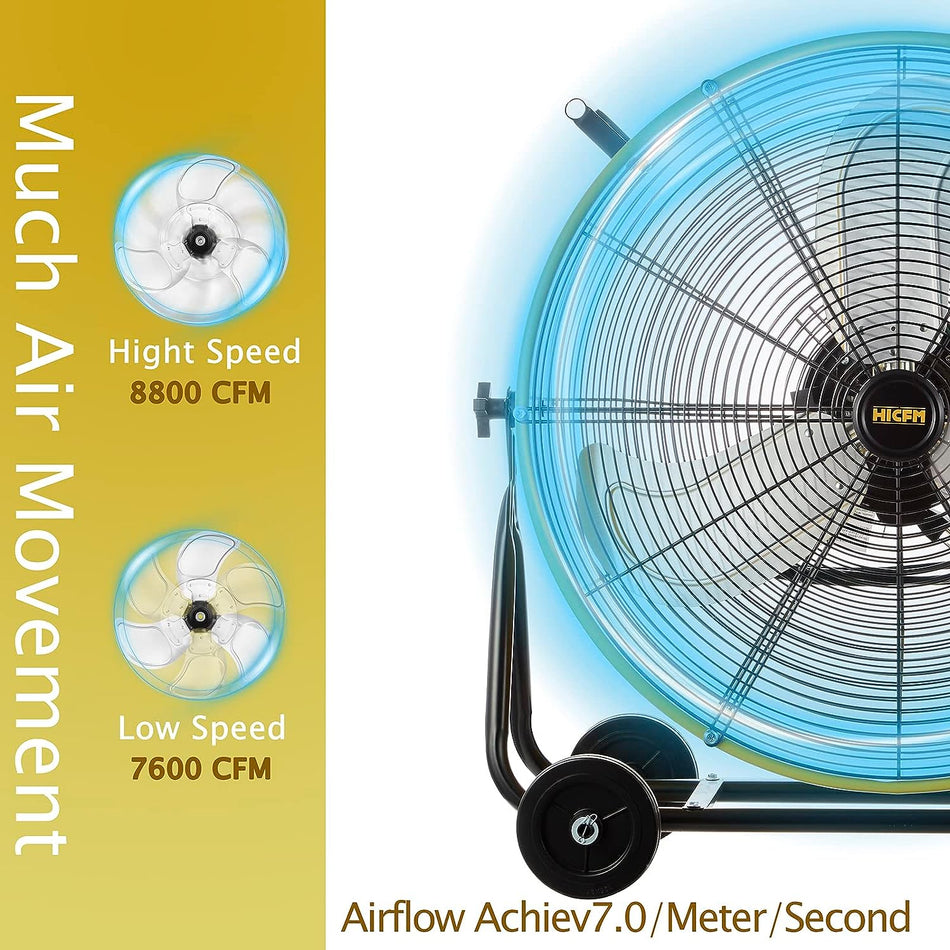 24 in. 2 Speeds Portable High Velocity Drum Fan with Powerful 1/3 HP Motor