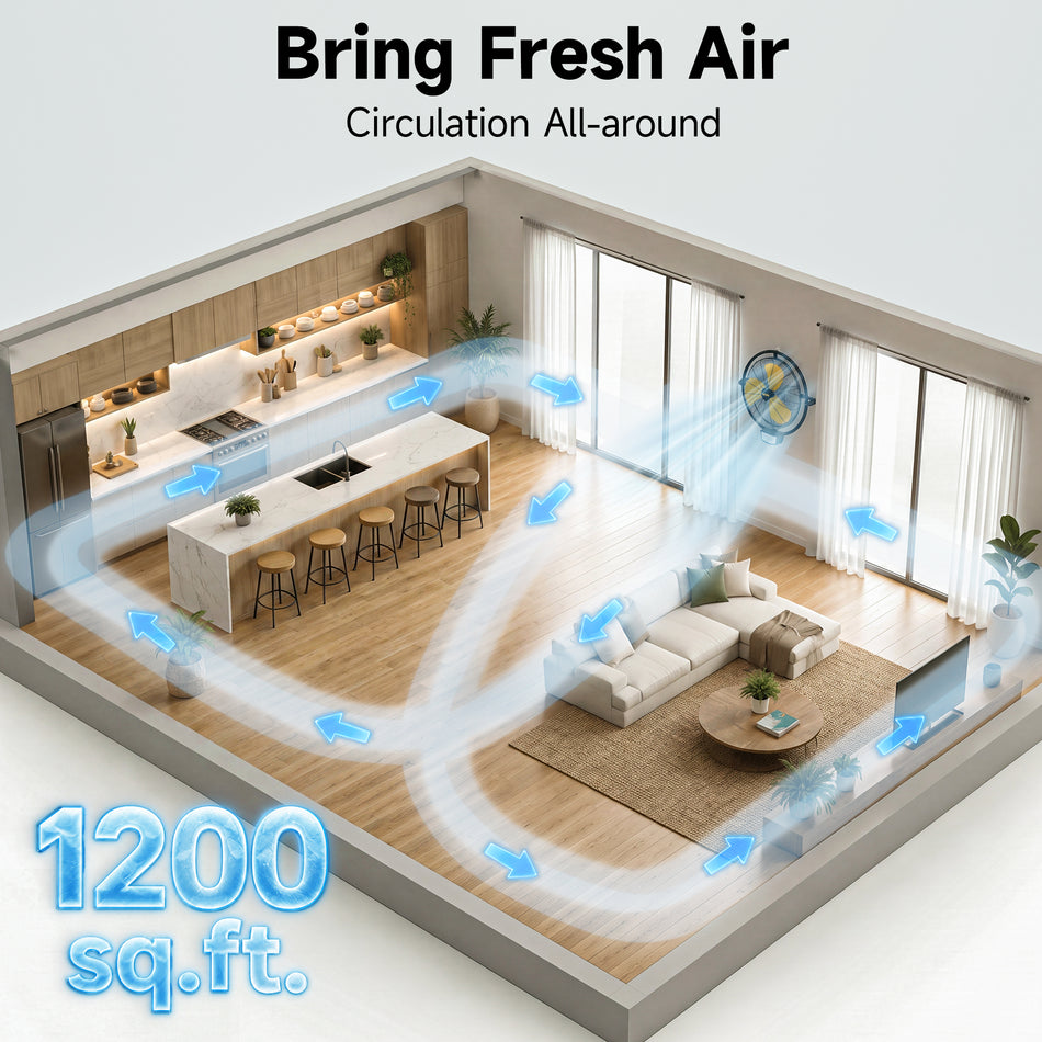 20 in. 3-Speeds Wall Fan with Powerful 1/5 HP Motor