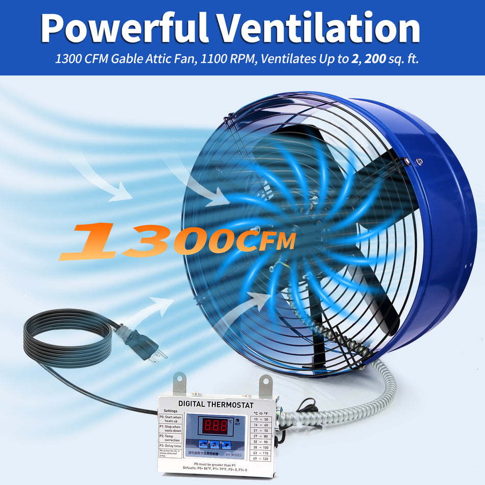 15 in. 1300 CFM Drum Fan in Blue, Thermostat-Controlled, for Attic, Greenhouse, Garage, with Mounting Kit