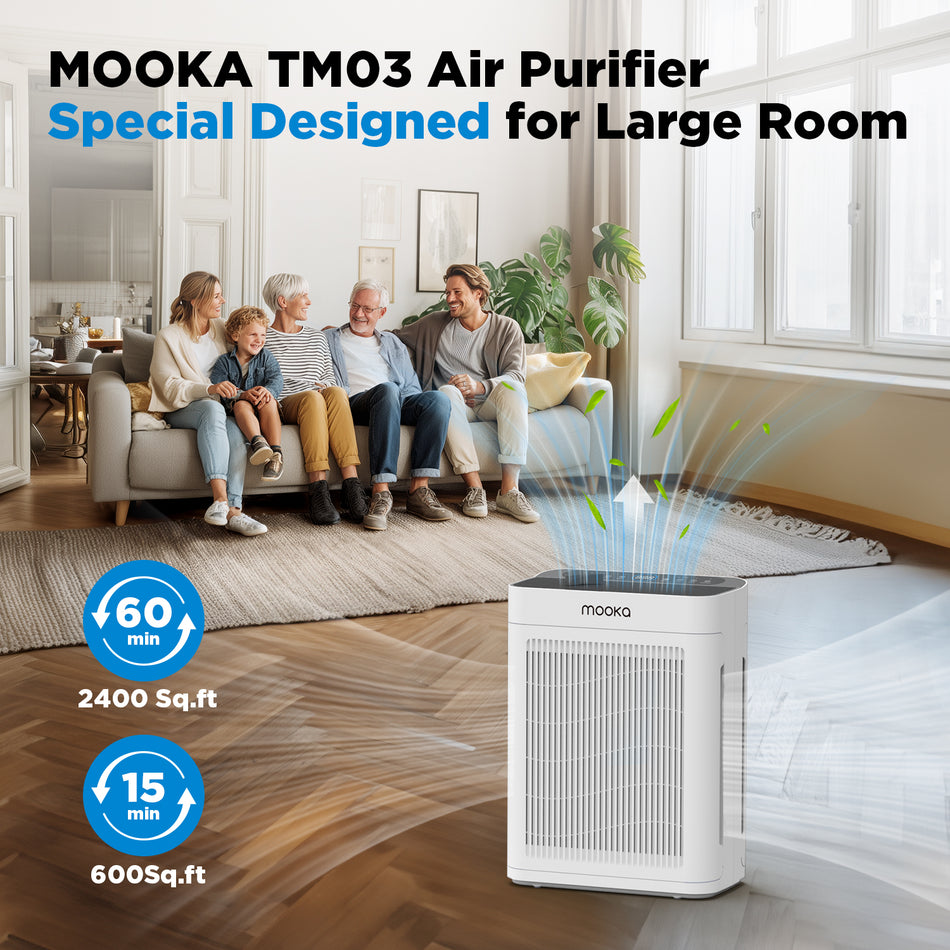 2500 sq. ft. True HEPA H13 Personal Room Air Purifier in White, 99.97% Cleaner, Air Quality Indicator, Energy Saving