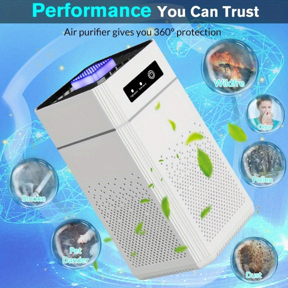 900 sq. ft. HEPA Room Air Purifier in White with Activated Carbon, for Odor, Pet Fur, Smoke Removal, 20dB Sleep Mode