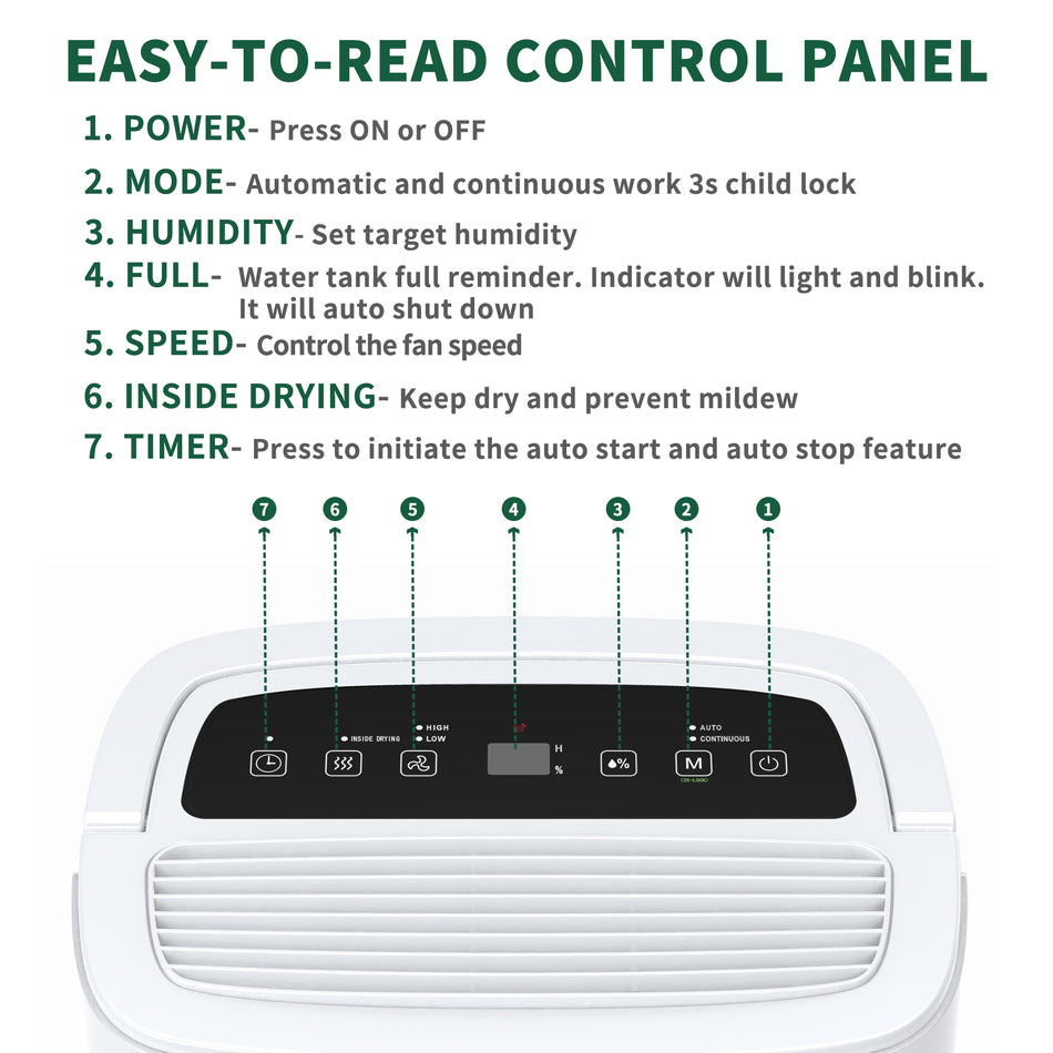 150 pt. 7,000 sq.ft. Dehumidifier in White with Pump, Auto Defrost, Dry Clothes Function, 24 H Timer