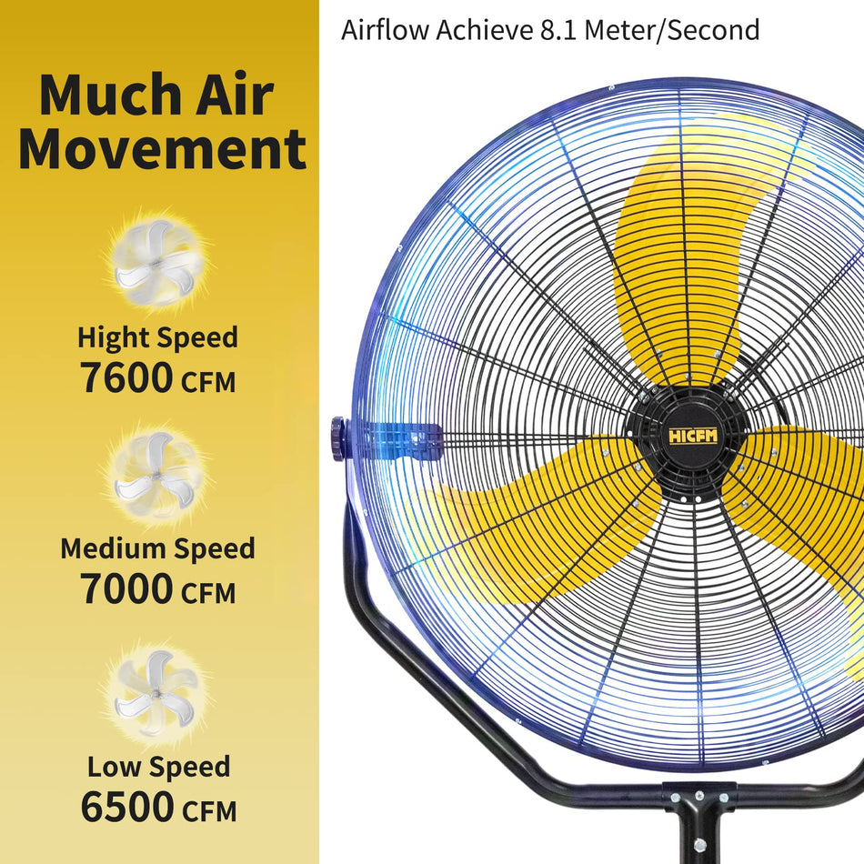 30 in. 3 Speeds Pedestal Fan in Yellow with Powerful 1/3 Motor, Easy Assembly Work Fan Move Much Air