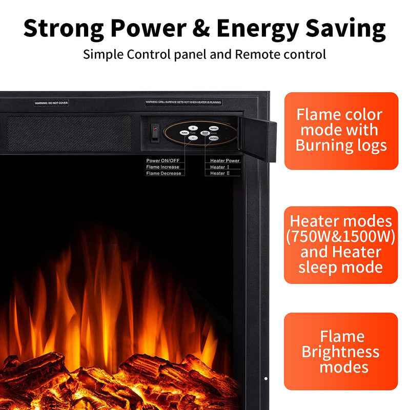 Remote Control For Fireplace 22.4 in. Ventless Electric Fireplace Insert, Remote Control – EdenDirect
