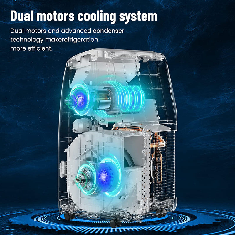Die tragbare 7000-BTU-DOE-Klimaanlage kühlt 300 Quadratfuß.