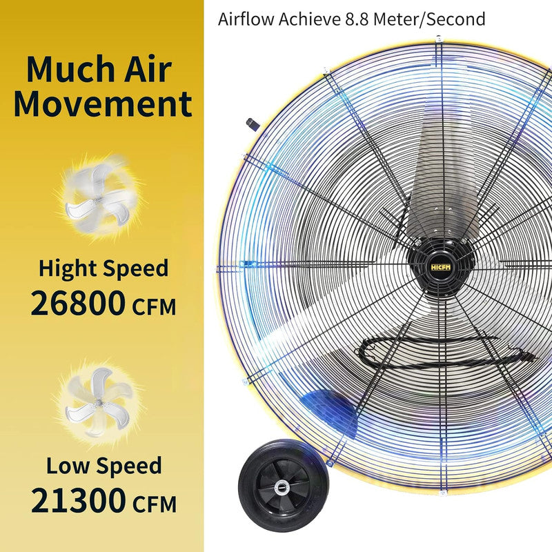 42 in. 2 Speeds Drum Fan in Yellow with Powerful 4/5 HP Motor, Commercial or Industrial Fan, Turbo Blade, Low Noise