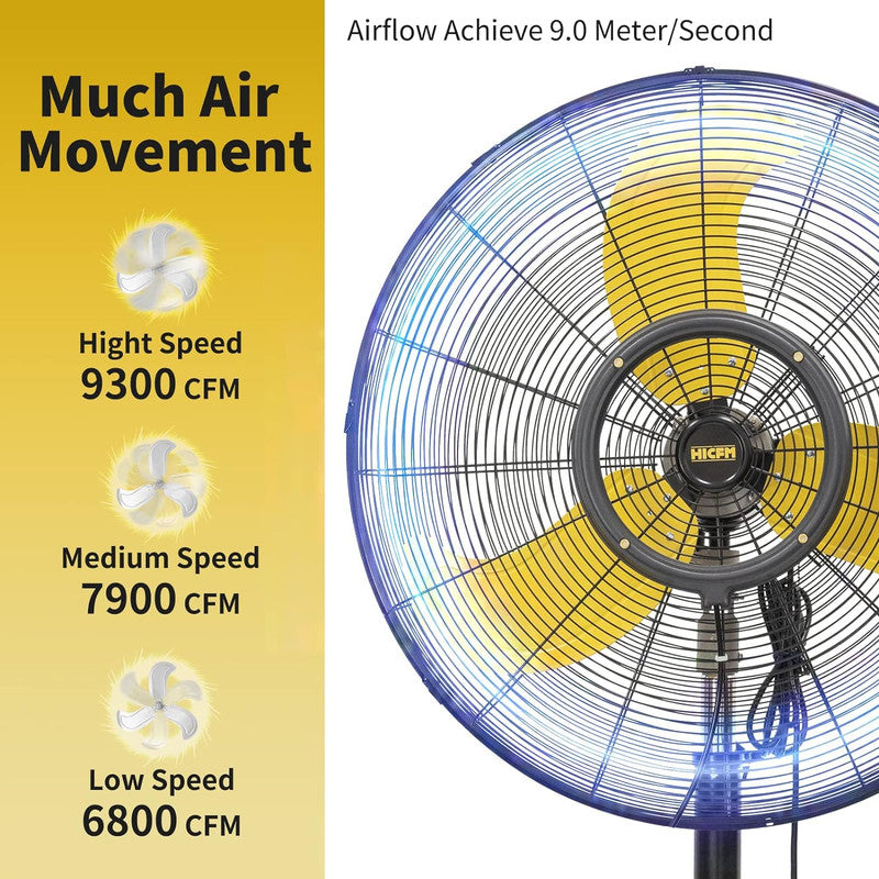 30 in. 3 Speeds Pedestal Fan with IP44 Enclosure 1/3 HP Motor