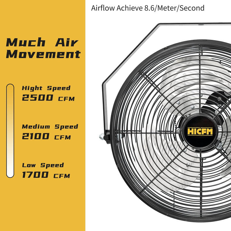 12 in. 3-Speeds Wall Fan with IP44 Enclosure Motor