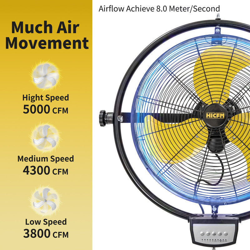 20 in. 3-Speeds Wall Fan with Powerful 1/5 HP Motor